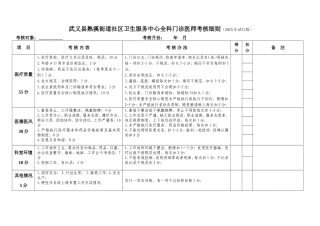 全科门诊医生考核细则