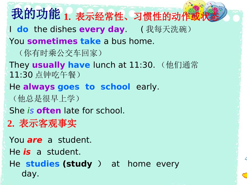 小学英语语法：一般现在时_第2页