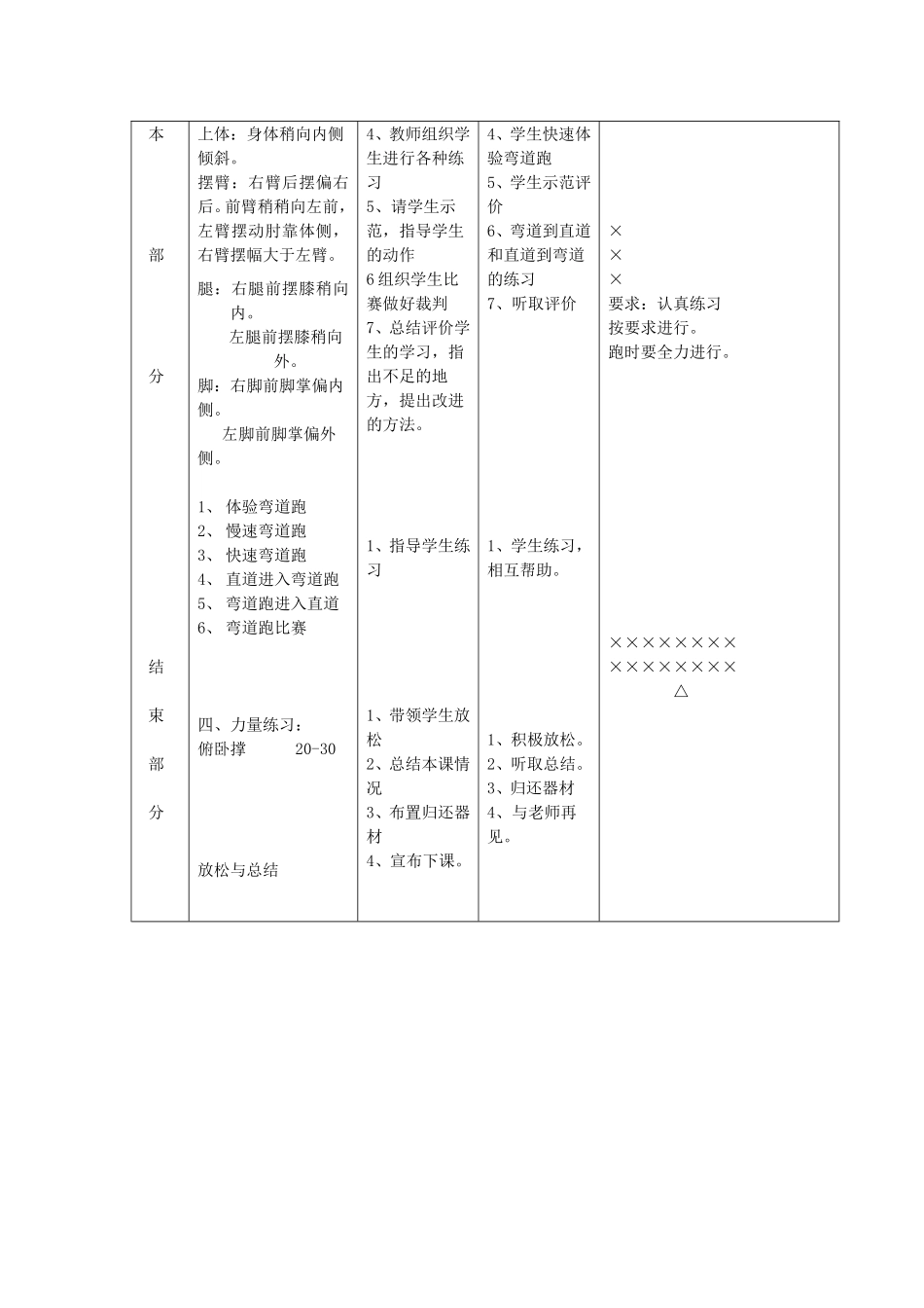 弯_道_跑_教_案_第2页