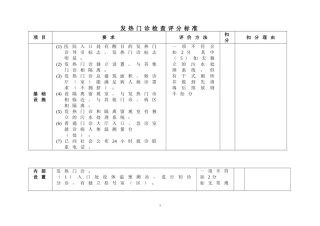 发热门诊检查评分标准