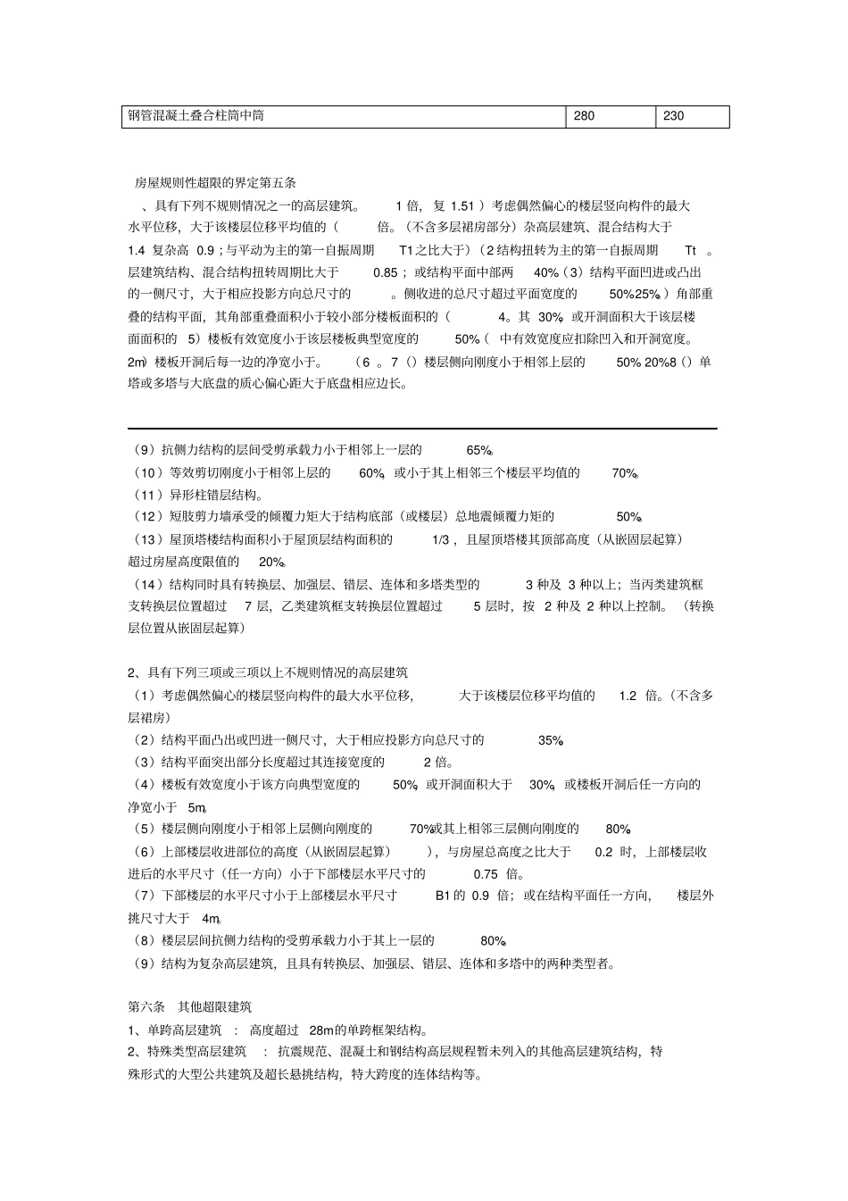 2019重庆高层建筑工程结构抗震基本参数表_第3页