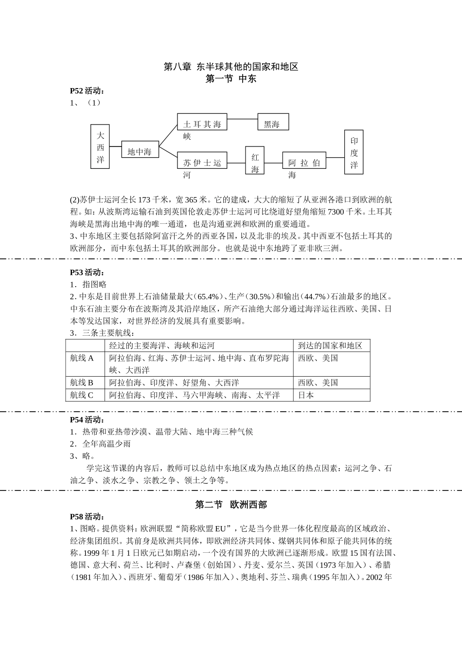七年级教学活动第八章东半球其他的国家和地区_第1页