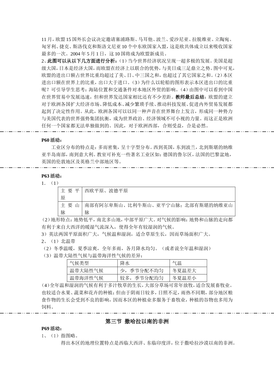 七年级教学活动第八章东半球其他的国家和地区_第2页