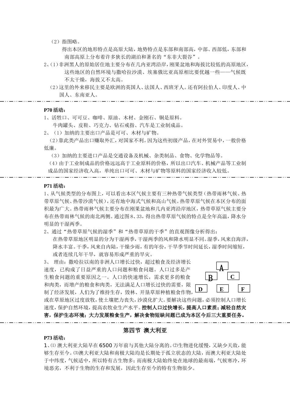 七年级教学活动第八章东半球其他的国家和地区_第3页
