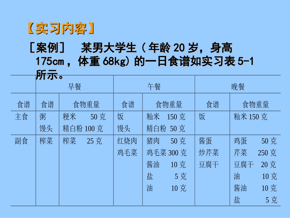 实习五-营养状况案例分析与评价_第3页