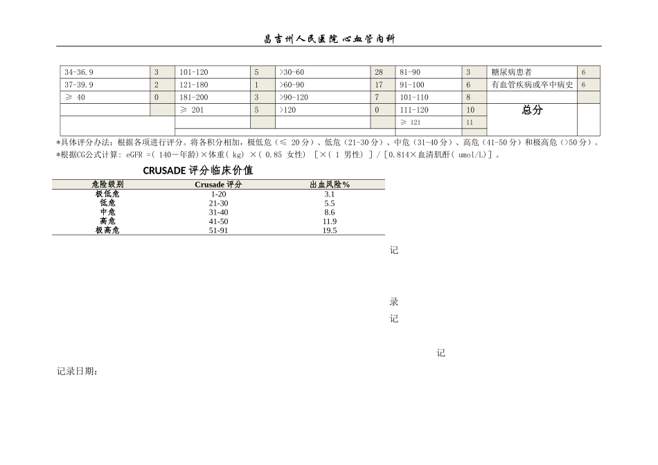 Grace评分系统和Crusade出血评分系统_第2页