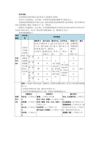 关于学员考核
