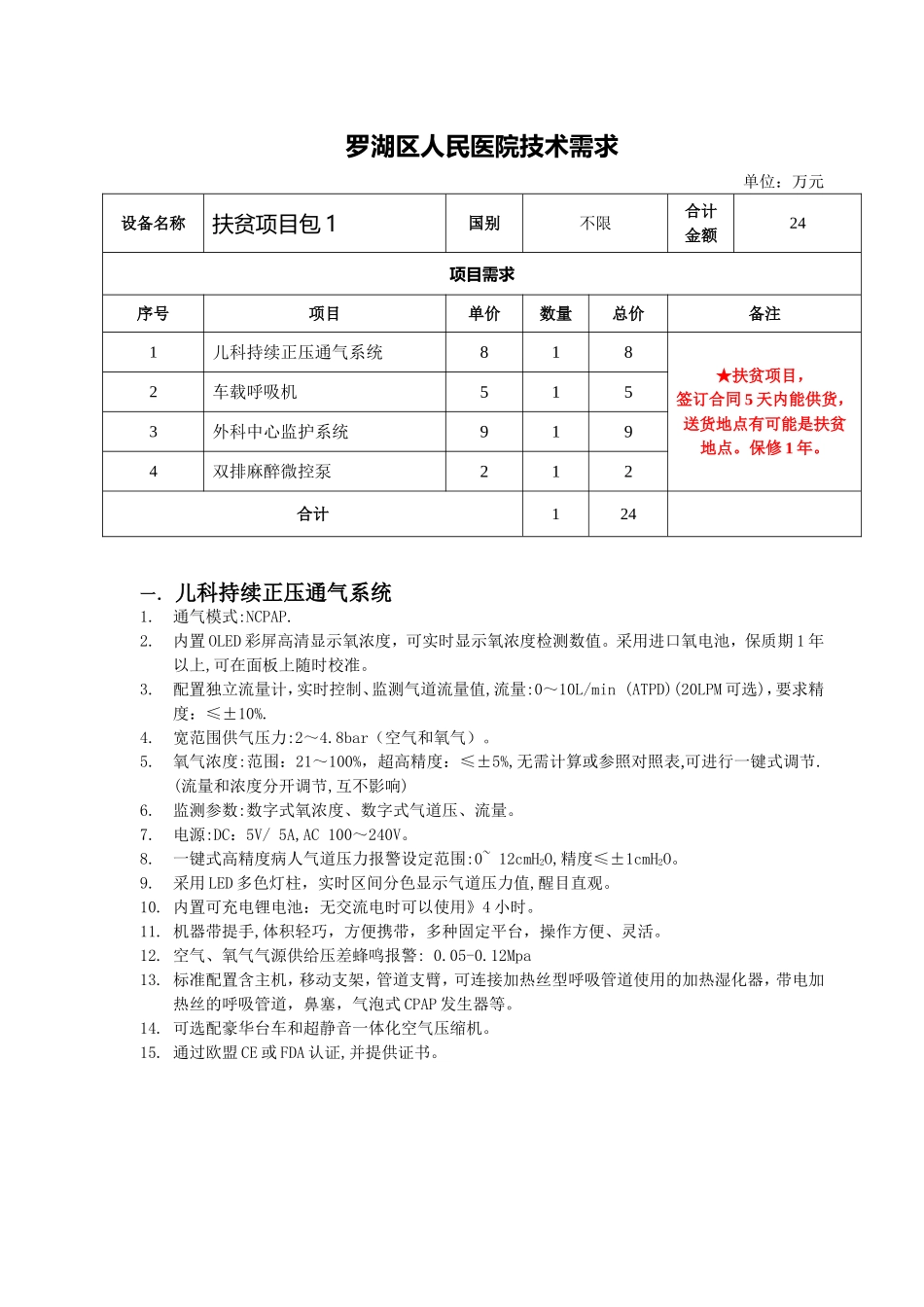 设备名称体外冲击波碎石机-深圳罗湖区人民医院_第1页
