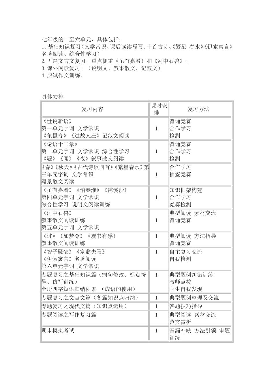 2014-20157年级语文期末复习计划_第2页