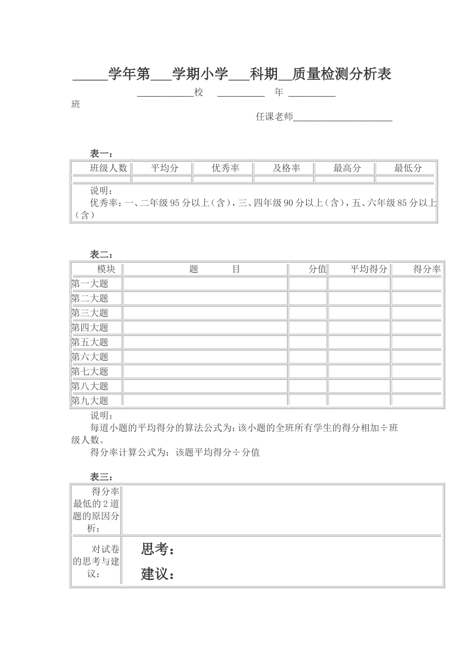 小学二年级成绩检测分析表_第1页