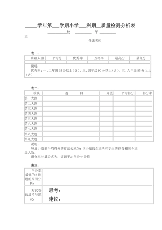 小学二年级成绩检测分析表