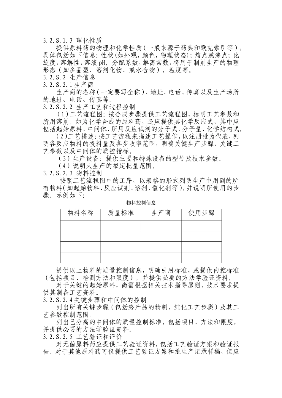 CTD格式申报资料撰写要求(原料药)_第2页