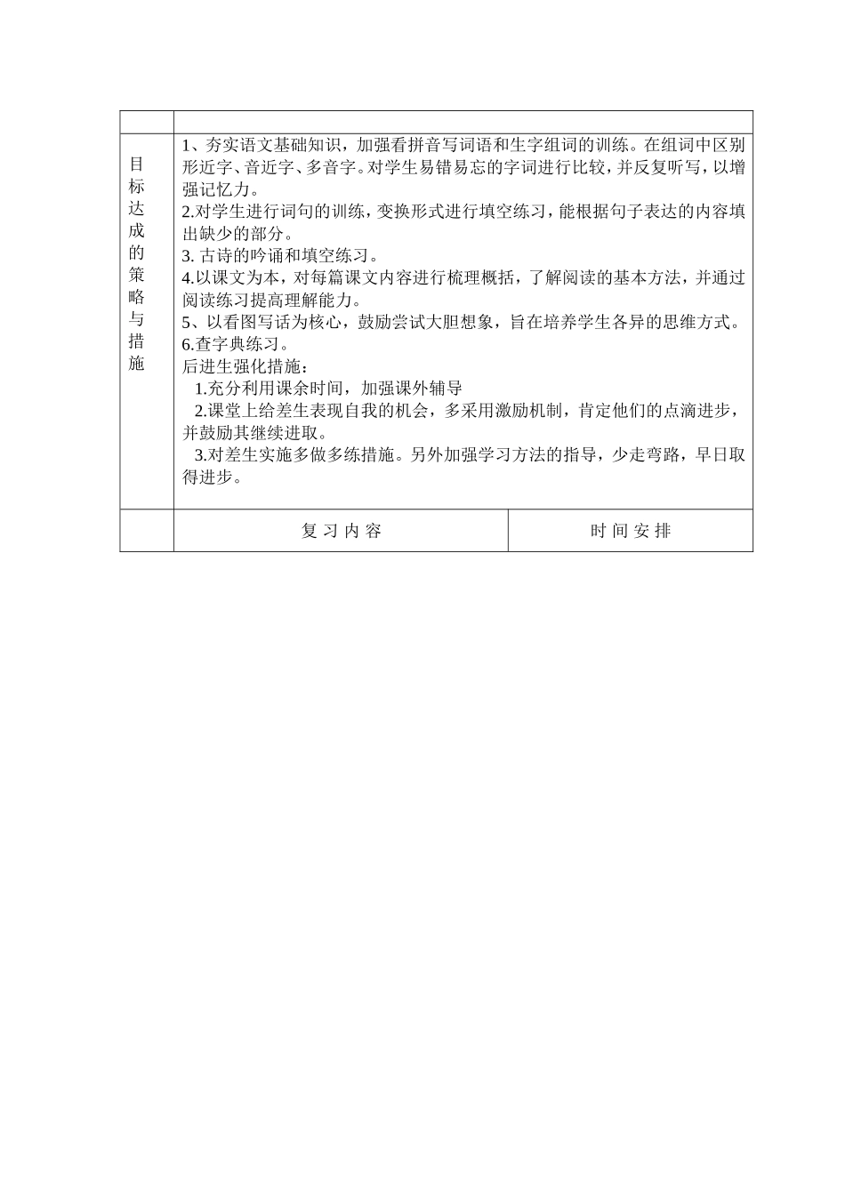 北海路小学期末复习计划样表马巧珍_第2页