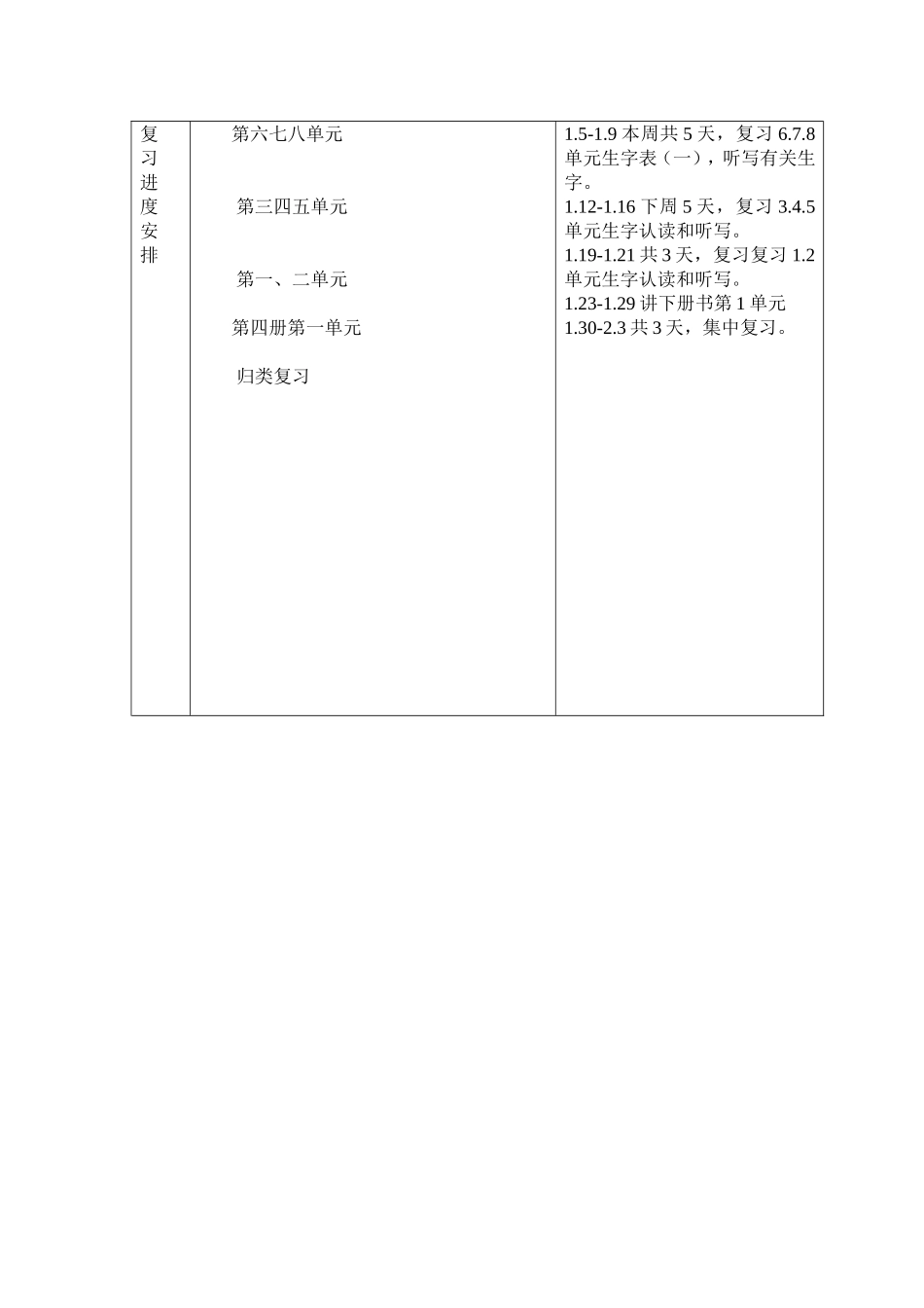 北海路小学期末复习计划样表马巧珍_第3页