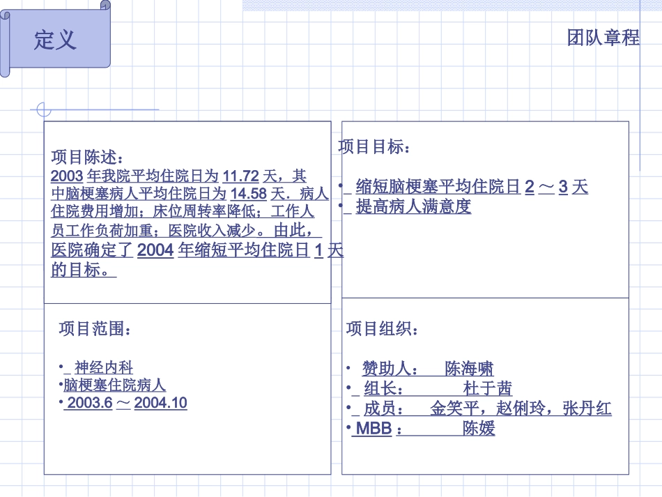 缩短脑梗塞住院病人的平均住院日_第2页