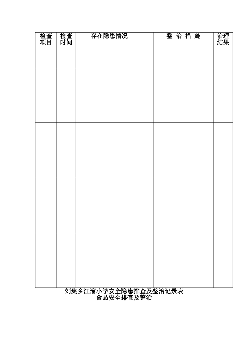 刘集乡江溜小学安全隐患排查及整治记录表1_第2页