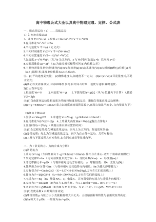 高中物理公式大全以及高中物理定理