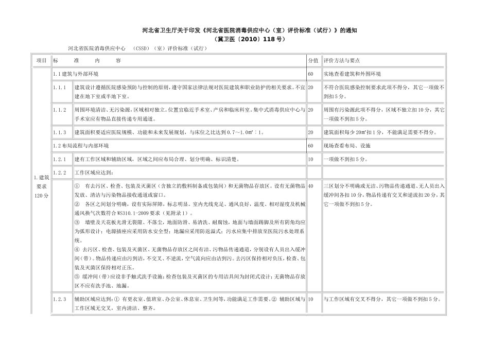 《河北省医院消毒供应中心(室)评价标准(试行)汇总_第1页