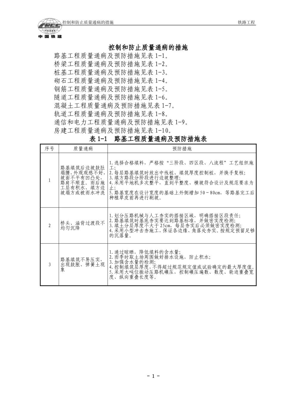 铁路工程控制和防止质量通病的措施_第1页