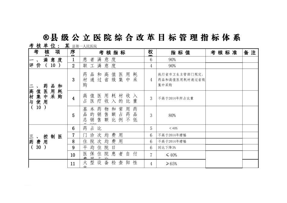 公立医院考核指标_第1页