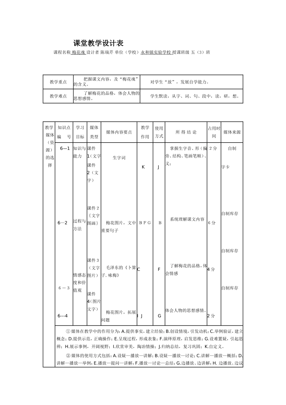 课堂教学设计表 (3)_第1页