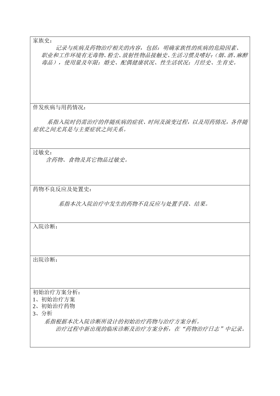 模板-教学药历格式_第2页