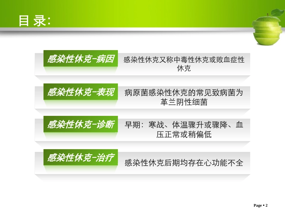 感染性休克----罗霞_第2页