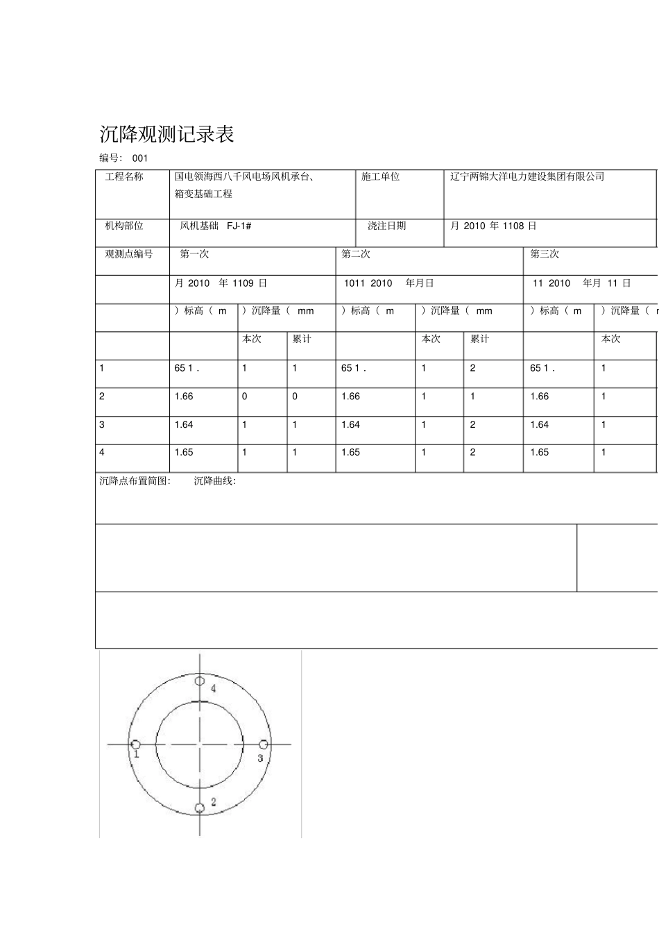 2019风机基础沉降观测记录表_第1页