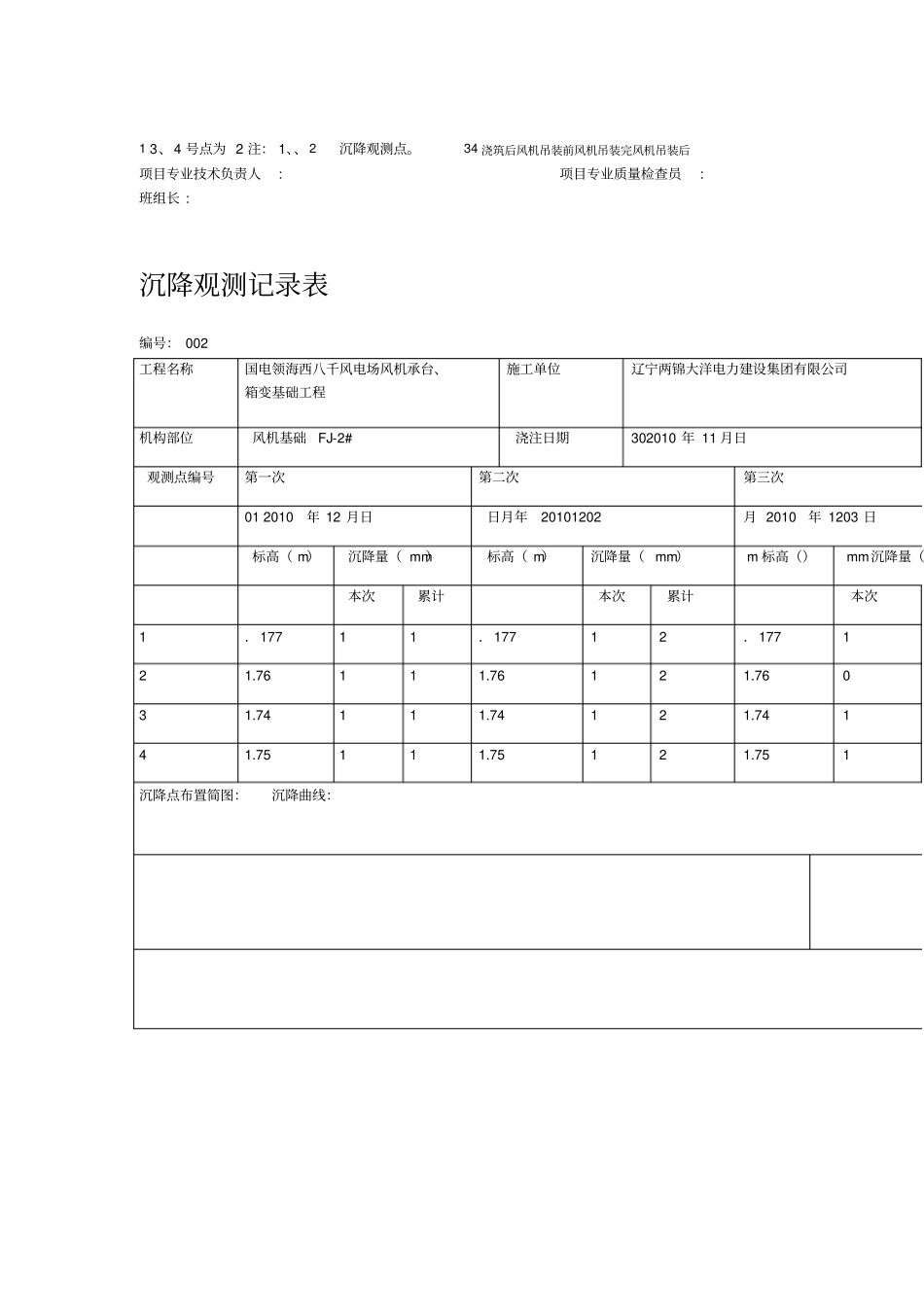 2019风机基础沉降观测记录表_第2页