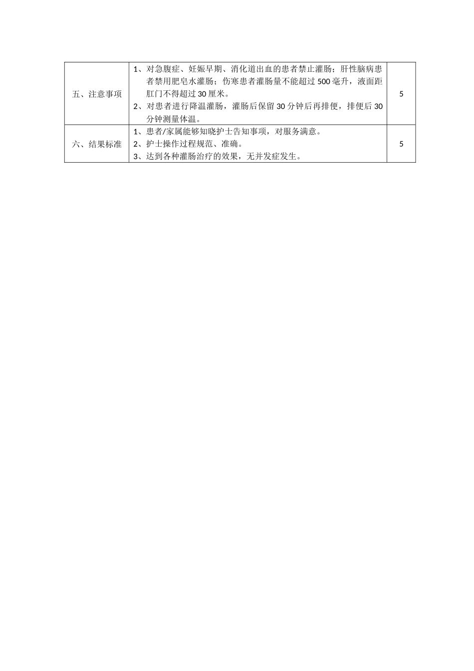 灌肠操作技术评分标准_第2页