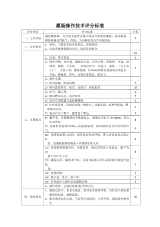 灌肠操作技术评分标准