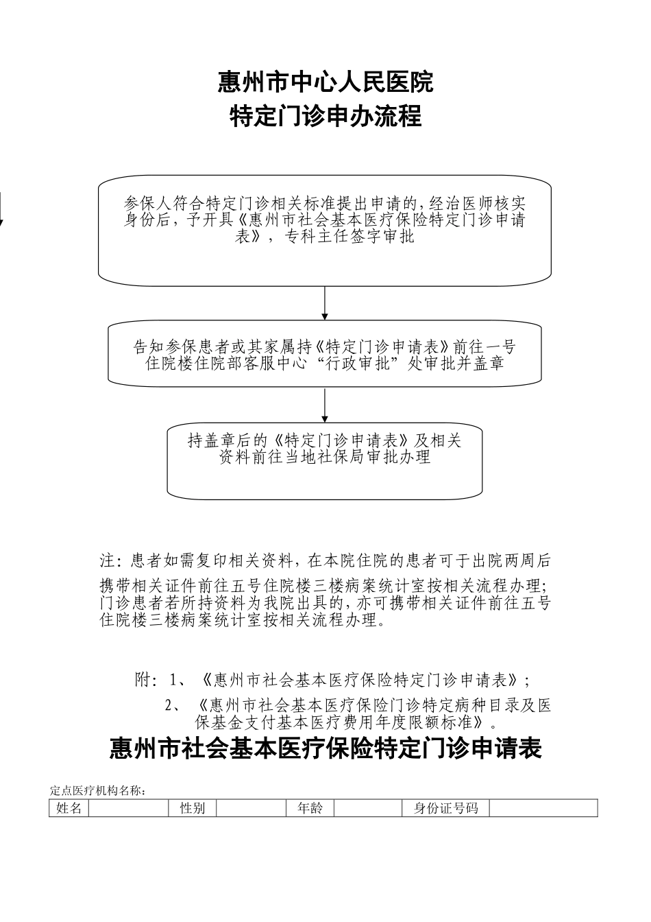 惠州中心人民医院特定门诊申办流程_第1页