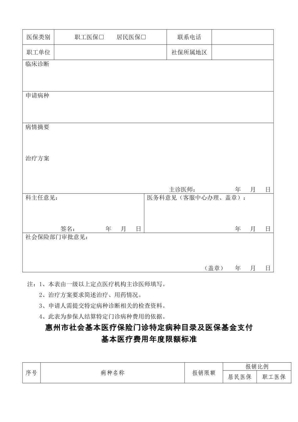 惠州中心人民医院特定门诊申办流程_第2页
