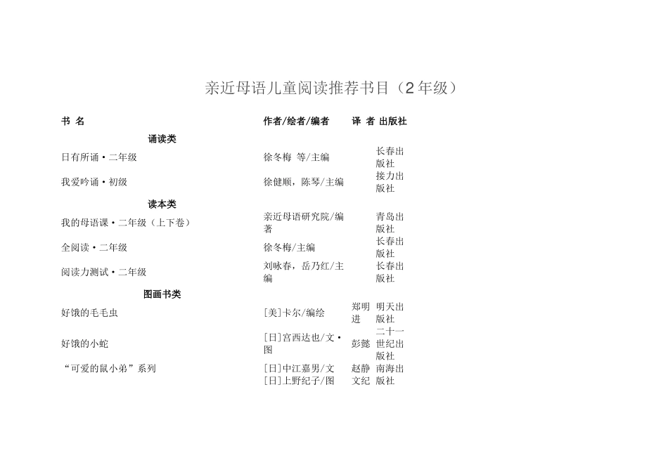 亲近母语儿童阅读推荐书目(2年级)_第1页