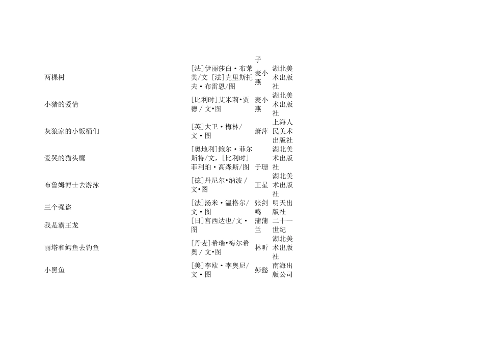 亲近母语儿童阅读推荐书目(2年级)_第2页