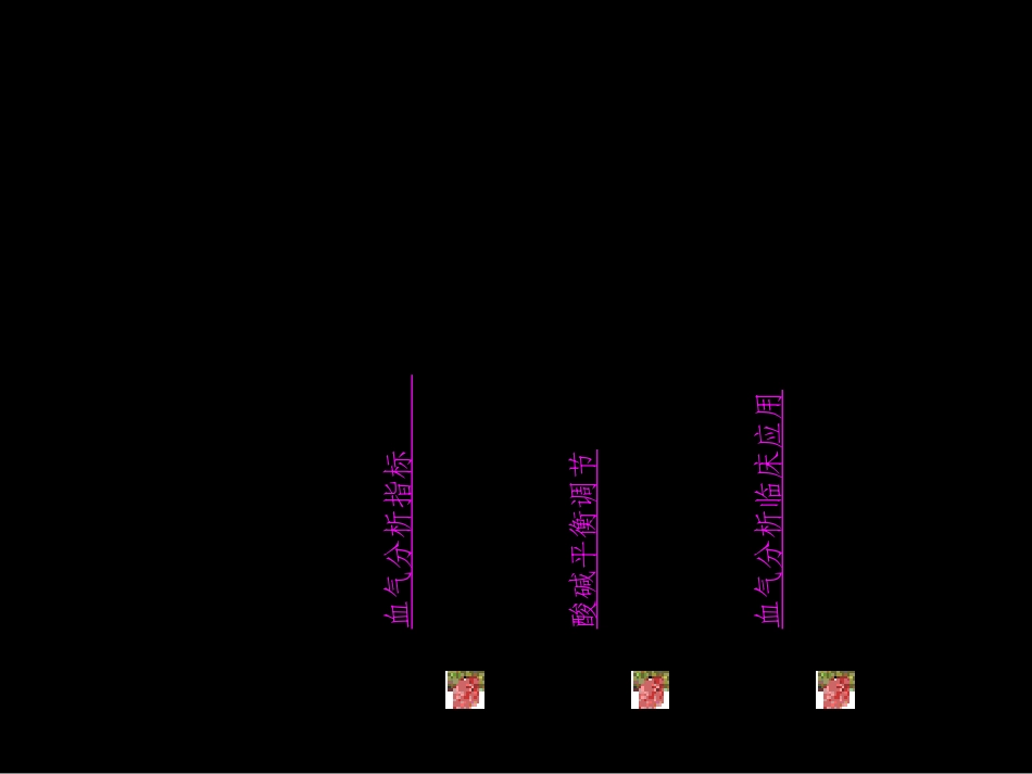 复杂动脉血气分析解读-精选文档_第1页