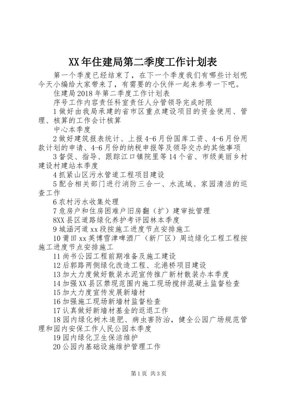 XX年住建局第二季度工作计划表_第1页