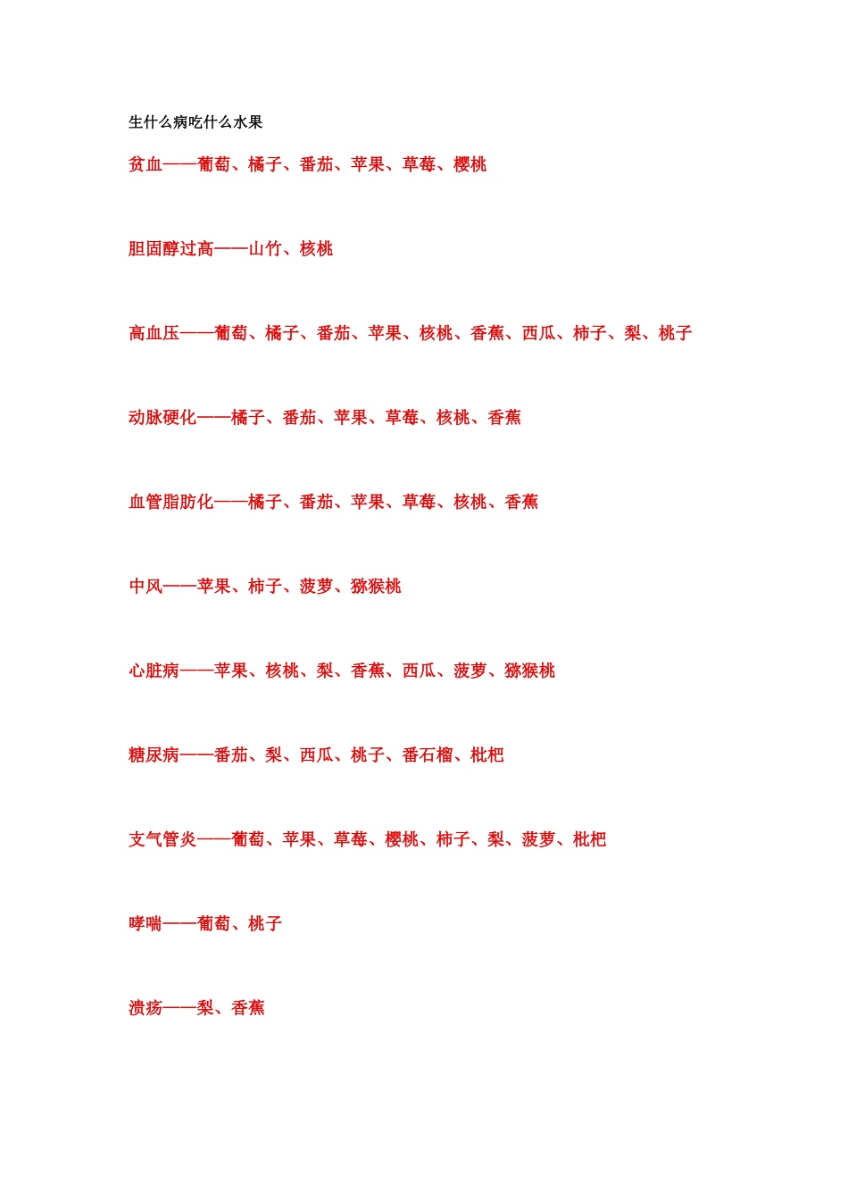 生什么病吃什么水果_第1页