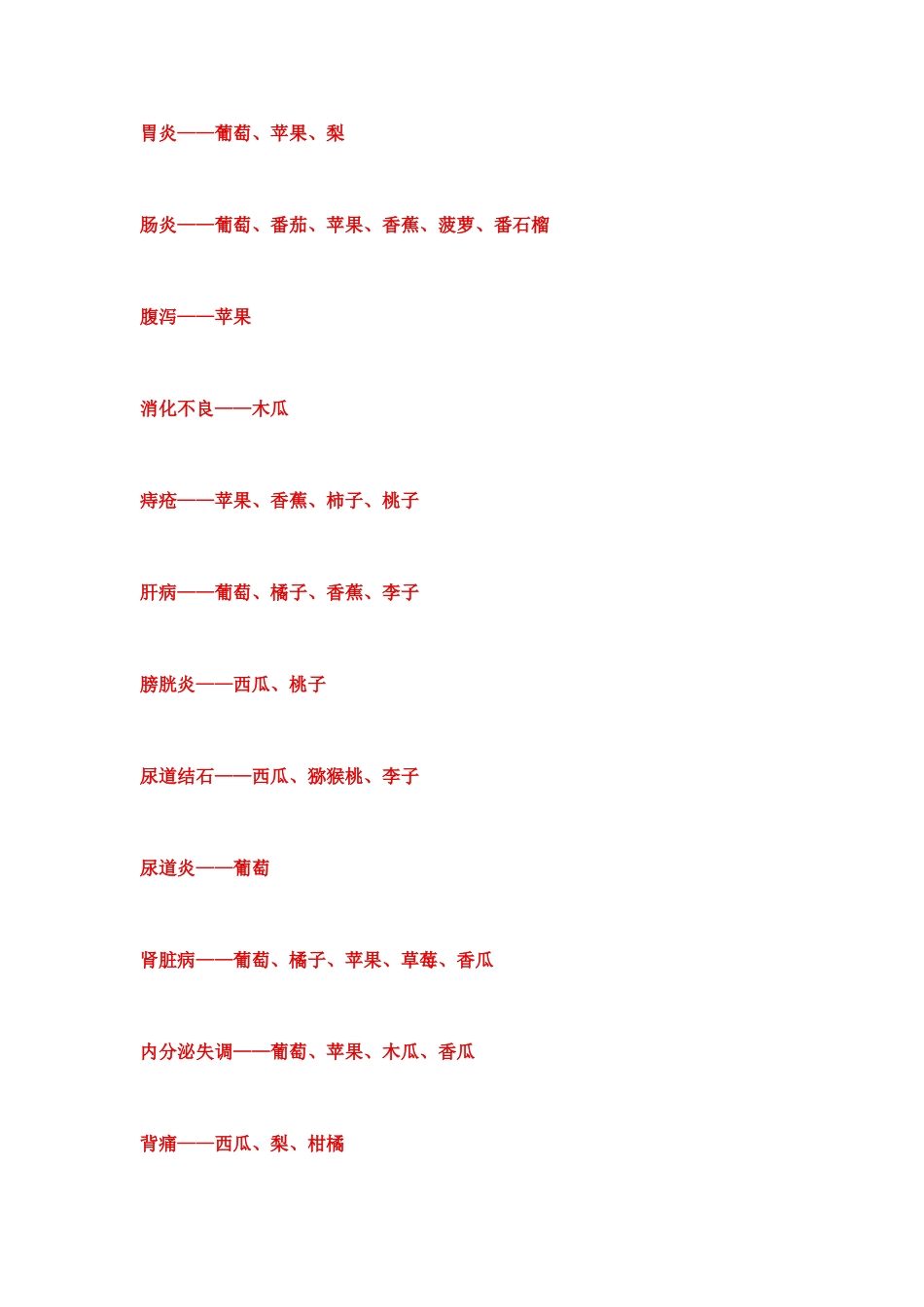 生什么病吃什么水果_第2页