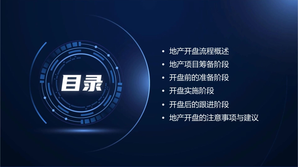 地产开盘流程培训教材课件_第2页