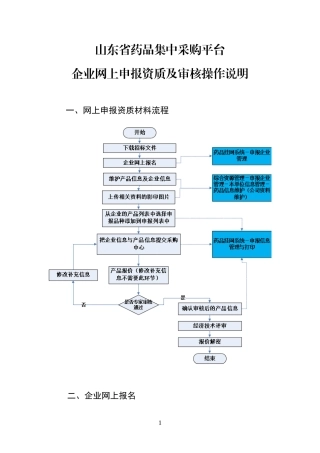 山东药品集中采购平台