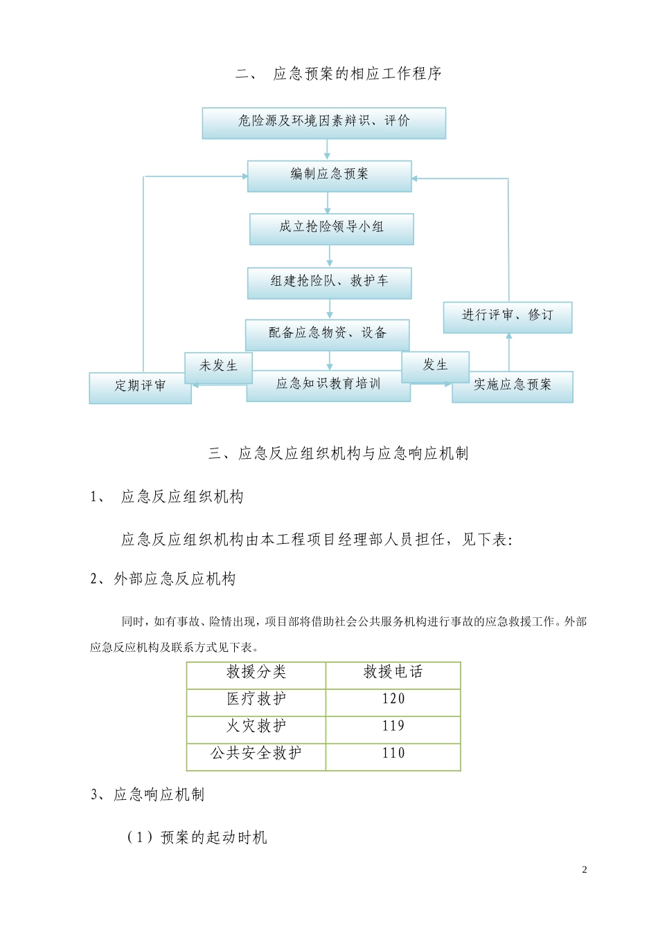 深基坑应急救援预案.._第3页