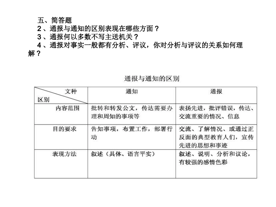 通报练习评讲_第3页