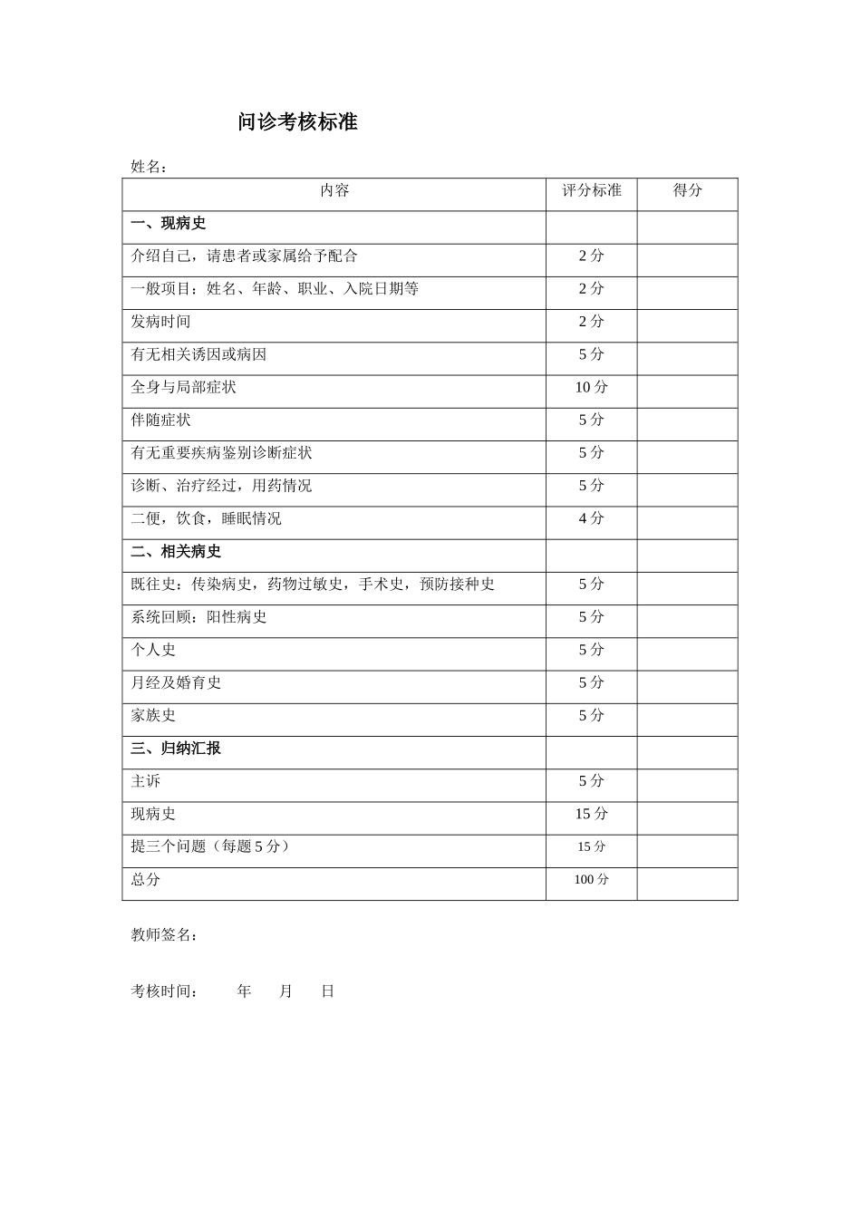问诊及局部体格检查考核标准2009年7月_第1页