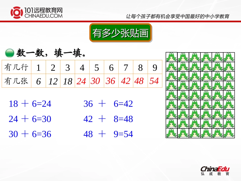 北师大版（2012教材）小学二上8[1]1有多少张贴画课件_第2页