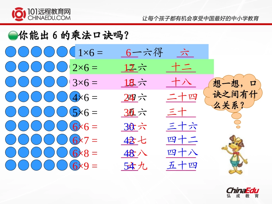 北师大版（2012教材）小学二上8[1]1有多少张贴画课件_第3页