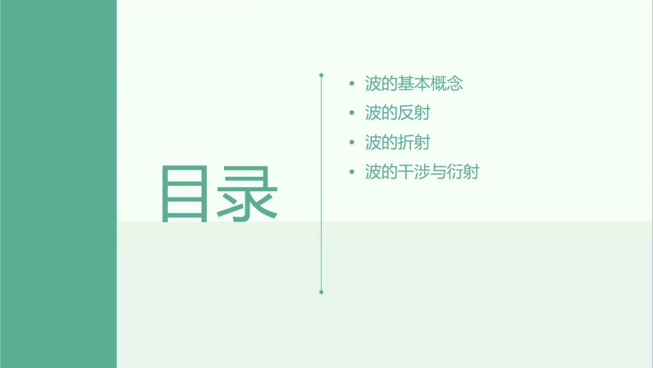 四波的反射与折射课件_第2页