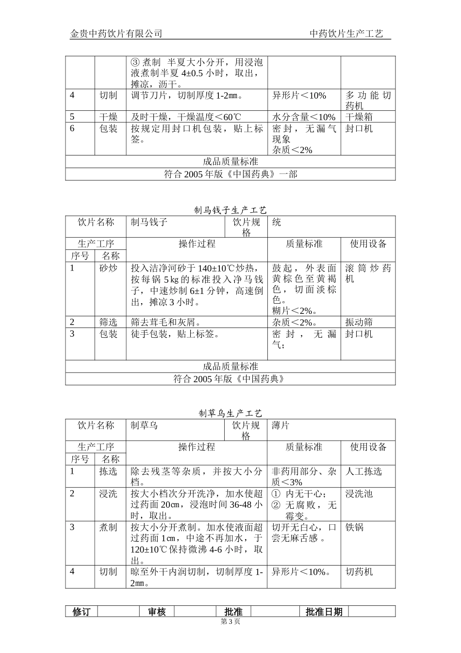 毒性药材生产工艺_第3页