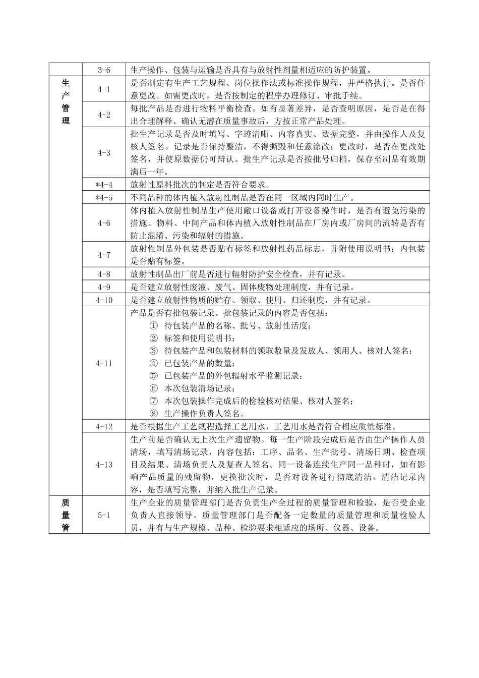 体内植入放射性GMP认证检查评定标准_第3页