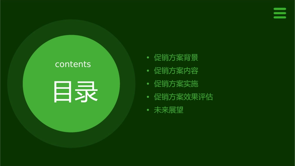 午后奶茶校园促销方案课件_第2页